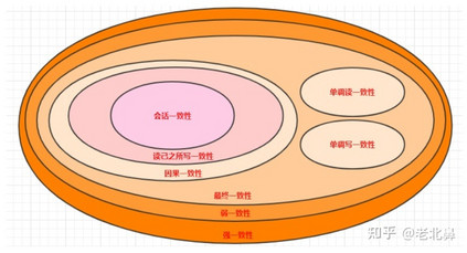 口号啥意思_nacos端口号_口号设计软件