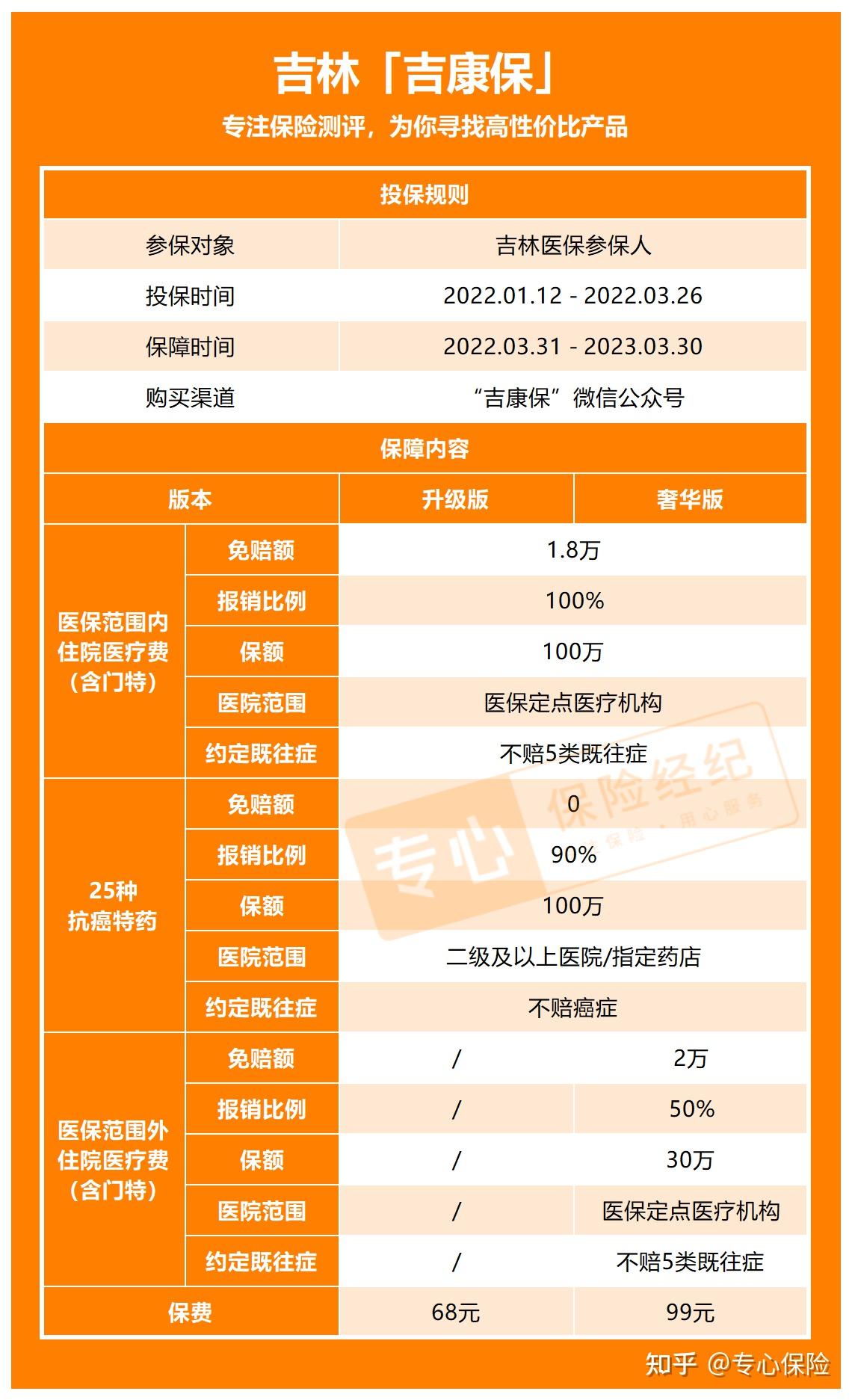 取消医保自动扣款_好医保怎么关闭自动续费_医保关闭自动好续费吗