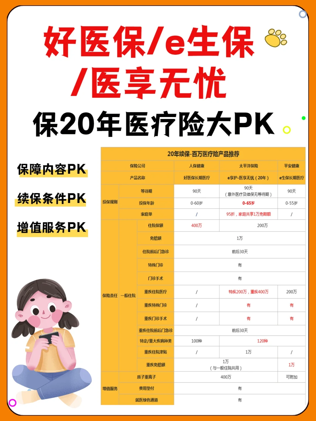 好医保怎么关闭自动续费_医保关闭自动好续费吗_取消医保自动扣款