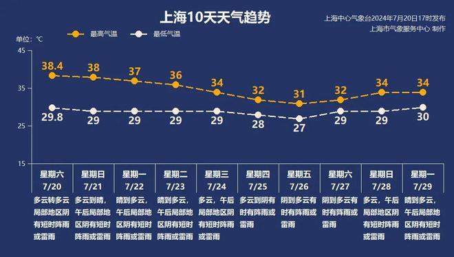 好坏星性格特性配招_好坏星_好坏星进化