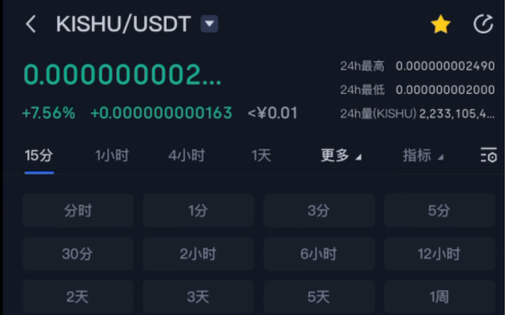 狗狗币钱包dogecoin_钱包里的狗狗币怎么卖_tp钱包怎么买狗狗币