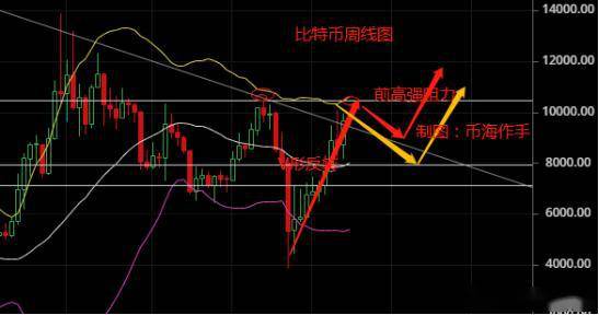 远古比特币,揭秘远古比特币的诞生与价值