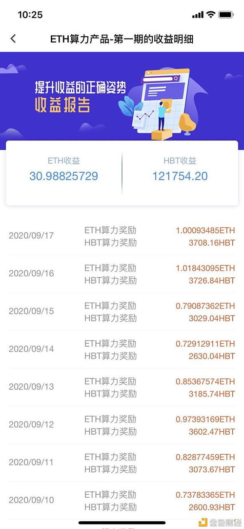 以太坊能挣钱吗,盈利潜力与风险并存