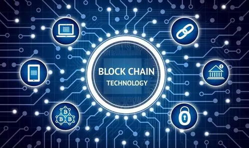 如何开发区块链,从技术原理到应用实践