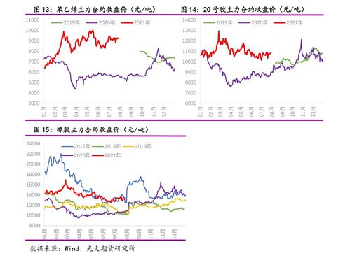 比特币股票代码,揭秘股票代码背后的数字货币传奇