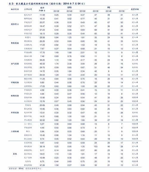 以太坊价格今日价格,探析市场动态与未来趋势